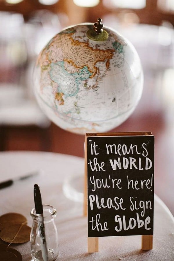 creative globe wedding guest book alternatives