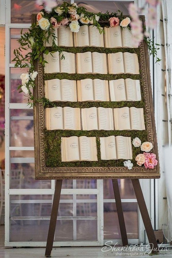 vintage book themed wedding seating chart